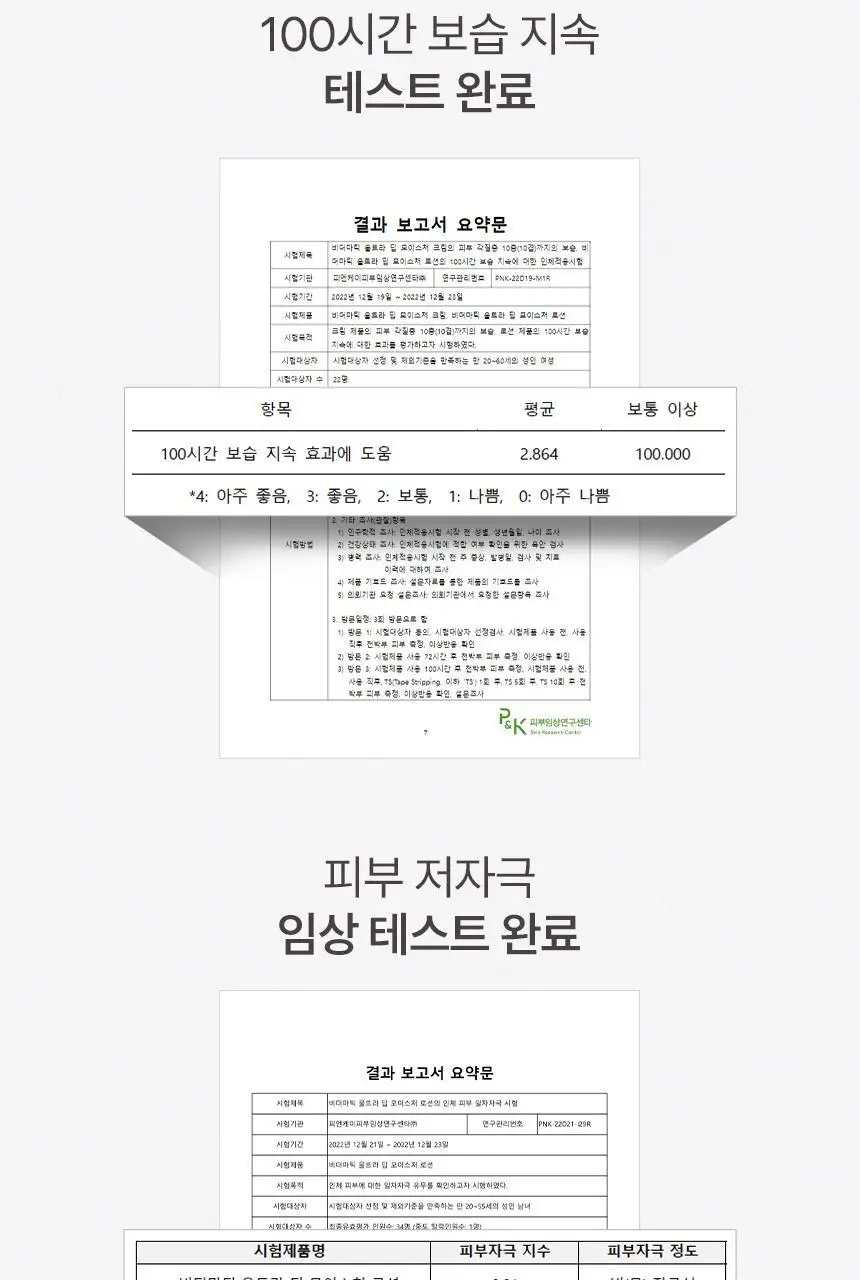 [100시간 보습]비더마틱 비건 울트라 딥 모이스처 로션 300ml 상세페이지 23